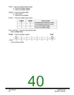 浏览型号MC68HCP11A1VP的Datasheet PDF文件第40页