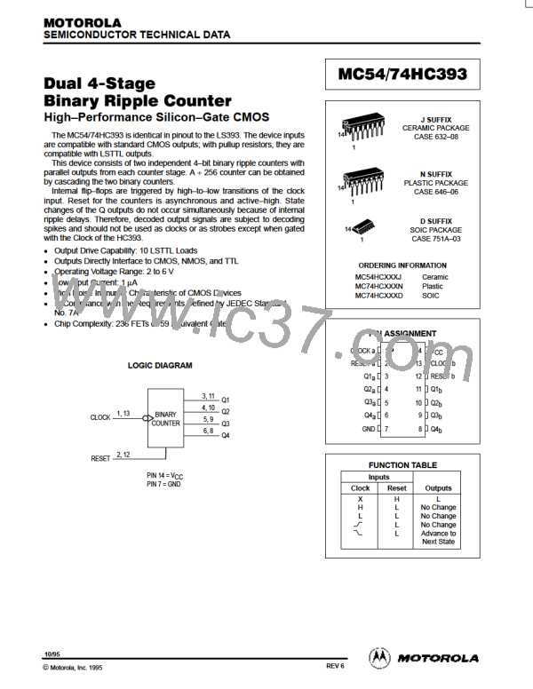 2X MC74HC4020ADG IC: digitale 14 stadi, contatore di ondule binario Ch: 1 IN
