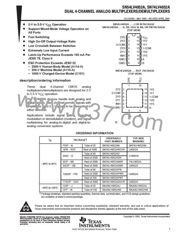 SN74LV4052图片预览