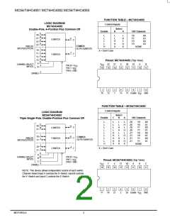 浏览型号MC74HC4053N的Datasheet PDF文件第2页