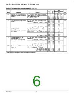 浏览型号MC74HC4053N的Datasheet PDF文件第6页