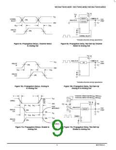 浏览型号MC74HC4053N的Datasheet PDF文件第9页