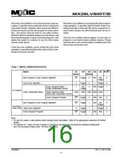 浏览型号MX29LV800BXBC-90的Datasheet PDF文件第16页