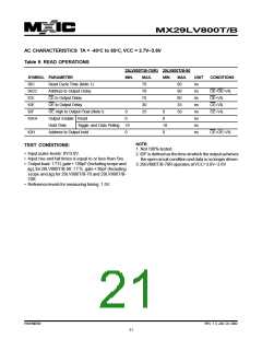 浏览型号MX29LV800BXBC-90的Datasheet PDF文件第21页