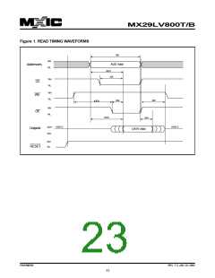 浏览型号MX29LV800BXBC-90的Datasheet PDF文件第23页