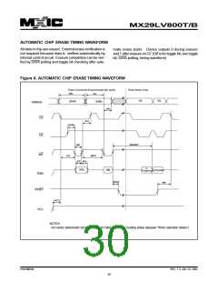 浏览型号MX29LV800BXBC-90的Datasheet PDF文件第30页