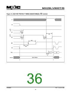 浏览型号MX29LV800BXBC-90的Datasheet PDF文件第36页