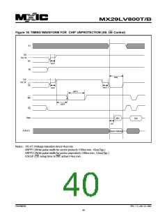 浏览型号MX29LV800BXBC-90的Datasheet PDF文件第40页