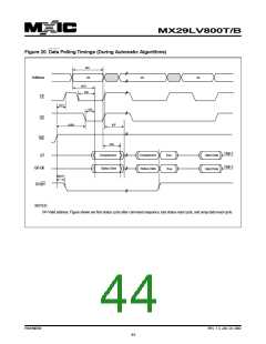 浏览型号MX29LV800BXBC-90的Datasheet PDF文件第44页