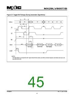 浏览型号MX29LV800BXBC-90的Datasheet PDF文件第45页