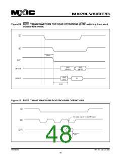 浏览型号MX29LV800BXBC-90的Datasheet PDF文件第48页