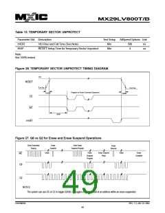 浏览型号MX29LV800BXBC-90的Datasheet PDF文件第49页