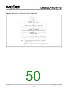 浏览型号MX29LV800BXBC-90的Datasheet PDF文件第50页
