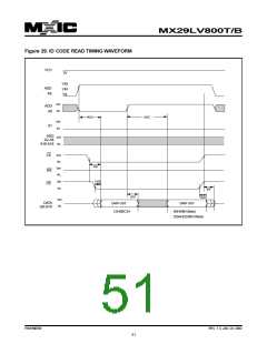 浏览型号MX29LV800BXBC-90的Datasheet PDF文件第51页