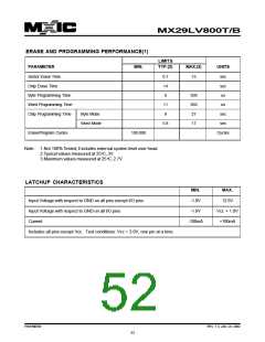 浏览型号MX29LV800BXBC-90的Datasheet PDF文件第52页