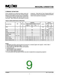 浏览型号MX29LV800BXBC-90的Datasheet PDF文件第9页