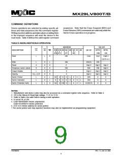 浏览型号MX29LV800BTC-70的Datasheet PDF文件第9页