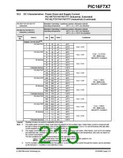 浏览型号PIC16F767-I/SP的Datasheet PDF文件第215页