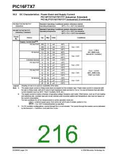 浏览型号PIC16F767-I/SP的Datasheet PDF文件第216页