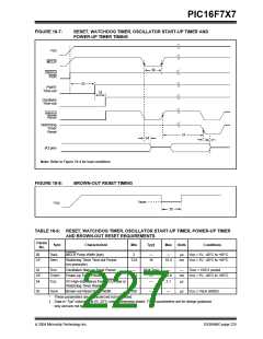 浏览型号PIC16F767-I/SP的Datasheet PDF文件第227页