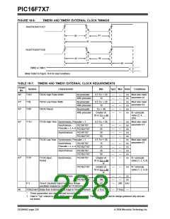 浏览型号PIC16F767-I/SP的Datasheet PDF文件第228页