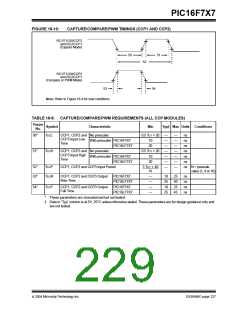 浏览型号PIC16F767-I/SP的Datasheet PDF文件第229页