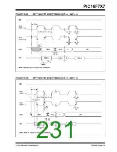 浏览型号PIC16F767-I/SP的Datasheet PDF文件第231页