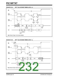 浏览型号PIC16F767-I/SP的Datasheet PDF文件第232页