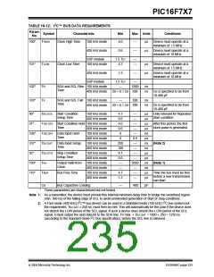 浏览型号PIC16F777-I/PT的Datasheet PDF文件第235页