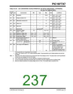 浏览型号PIC16F777-I/PT的Datasheet PDF文件第237页