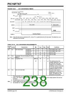 浏览型号PIC16F777-I/PT的Datasheet PDF文件第238页