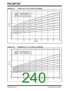 浏览型号PIC16F767-I/SP的Datasheet PDF文件第240页