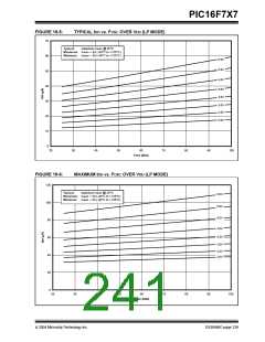 浏览型号PIC16F767-I/SP的Datasheet PDF文件第241页