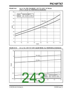 浏览型号PIC16F777-I/PT的Datasheet PDF文件第243页