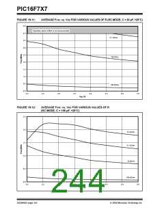 浏览型号PIC16F767-I/SP的Datasheet PDF文件第244页