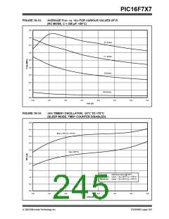 浏览型号PIC16F767-I/SP的Datasheet PDF文件第245页