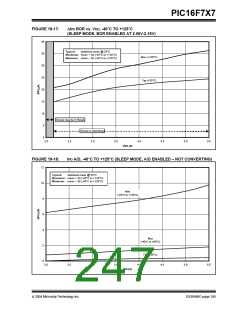 浏览型号PIC16F777-I/PT的Datasheet PDF文件第247页