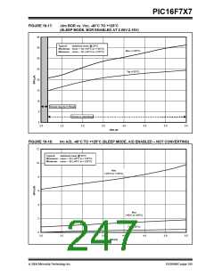 浏览型号PIC16F767-I/SP的Datasheet PDF文件第247页