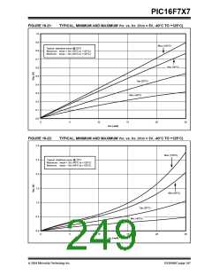 浏览型号PIC16F777-I/PT的Datasheet PDF文件第249页
