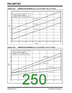 浏览型号PIC16F777-I/PT的Datasheet PDF文件第250页