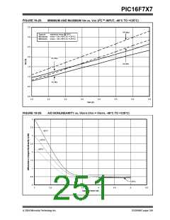 浏览型号PIC16F777-I/PT的Datasheet PDF文件第251页