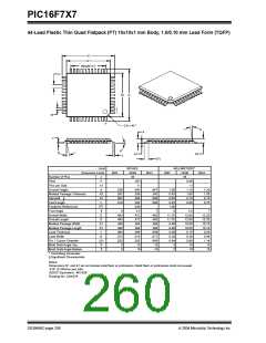 浏览型号PIC16F767-I/SP的Datasheet PDF文件第260页