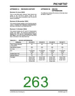 浏览型号PIC16F777-I/PT的Datasheet PDF文件第263页
