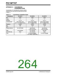 浏览型号PIC16F777-I/PT的Datasheet PDF文件第264页