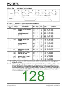 浏览型号PIC16F76-I/ML的Datasheet PDF文件第128页
