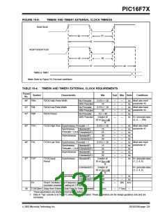 浏览型号PIC16F76-I/ML的Datasheet PDF文件第131页