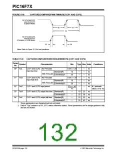 浏览型号PIC16F76-I/ML的Datasheet PDF文件第132页