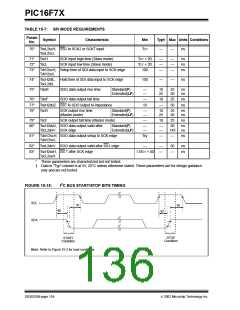 浏览型号PIC16F76-I/ML的Datasheet PDF文件第136页