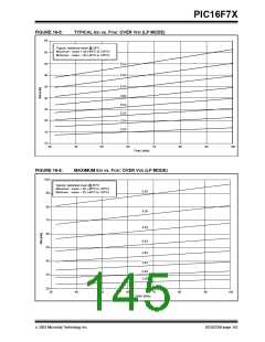 浏览型号PIC16F76-I/ML的Datasheet PDF文件第145页