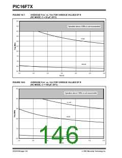 浏览型号PIC16F76-I/ML的Datasheet PDF文件第146页